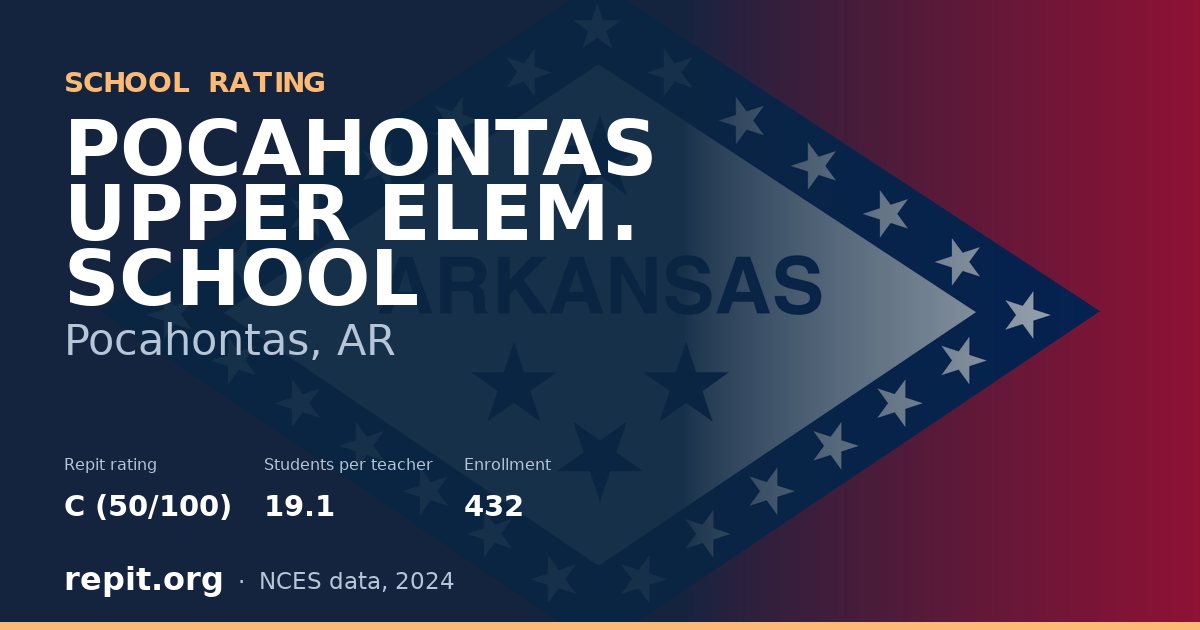 POCAHONTAS UPPER ELEM. SCHOOL, Pocahontas, AR — Repit school rating C (50/100)
