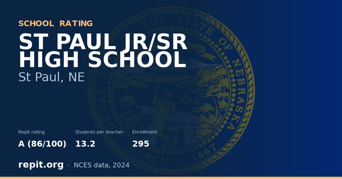 ST PAUL JR/SR HIGH SCHOOL, St Paul, NE — Repit school rating A (86/100)