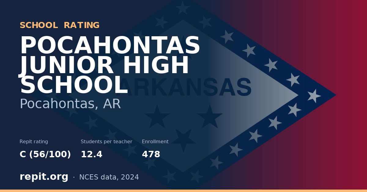POCAHONTAS JUNIOR HIGH SCHOOL, Pocahontas, AR — Repit school rating C (56/100)