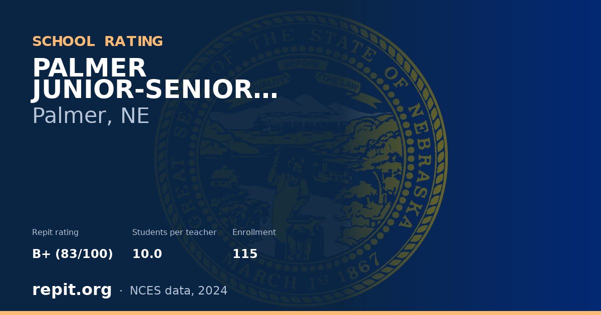PALMER JUNIOR-SENIOR HIGH, Palmer, NE — Repit school rating B+ (83/100)