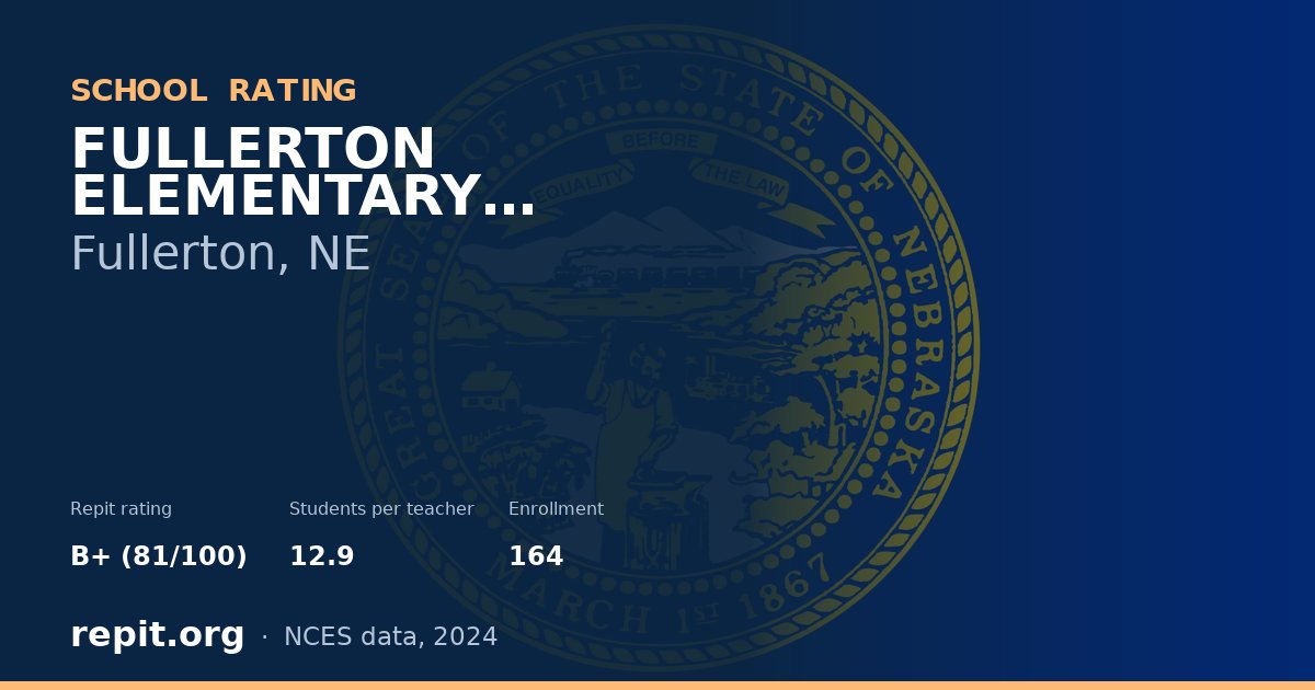FULLERTON ELEMENTARY SCHOOL, Fullerton, NE — Repit school rating B+ (81/100)