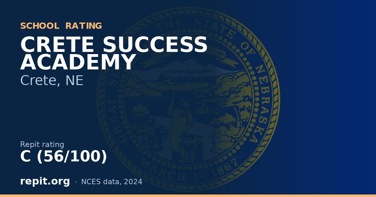 CRETE SUCCESS ACADEMY, Crete, NE — Repit school rating C (56/100)