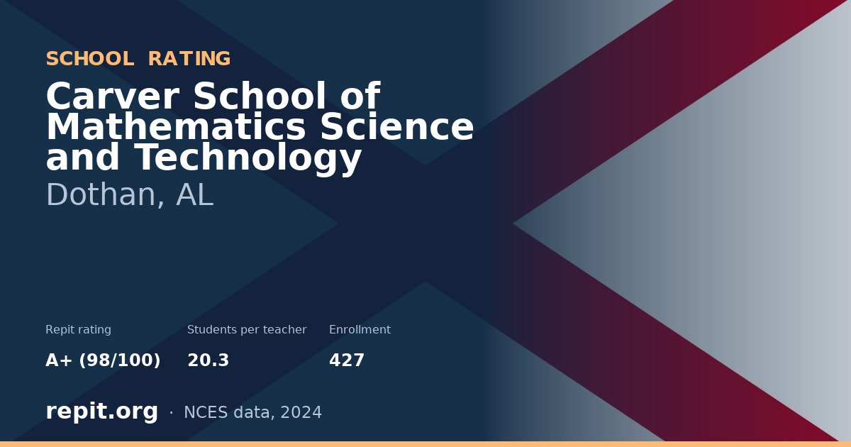 Carver School of Mathematics Science and Technology, Dothan, AL — Repit school rating A+ (98/100)