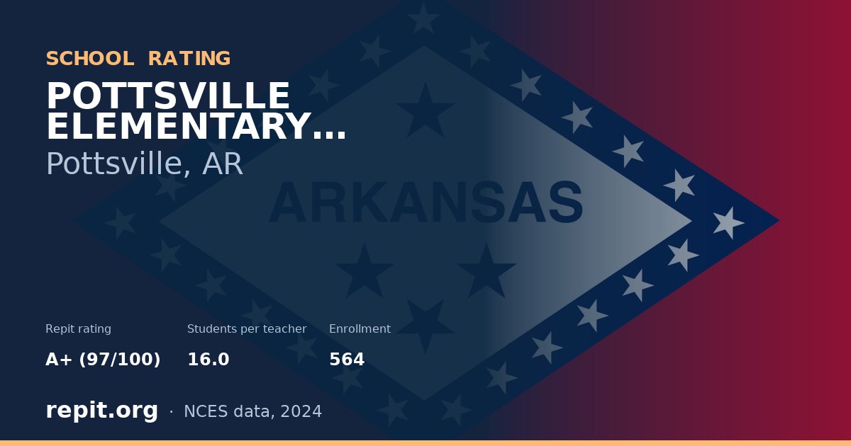 POTTSVILLE ELEMENTARY SCHOOL, Pottsville, AR — Repit school rating A+ (97/100)