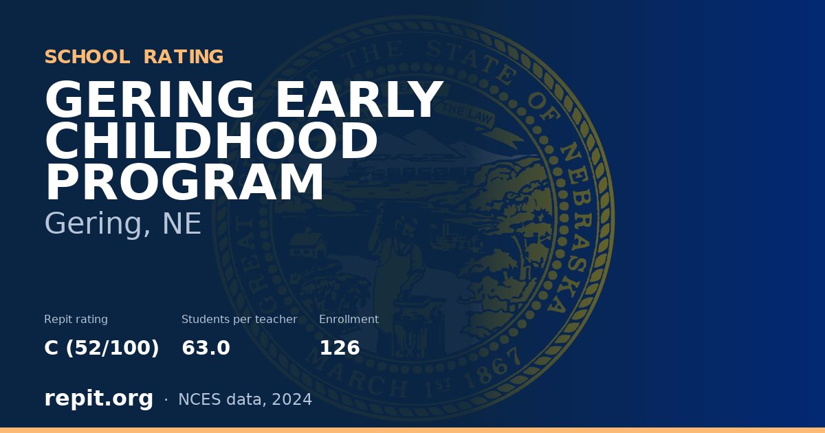 GERING EARLY CHILDHOOD PROGRAM, Gering, NE — Repit school rating C (52/100)