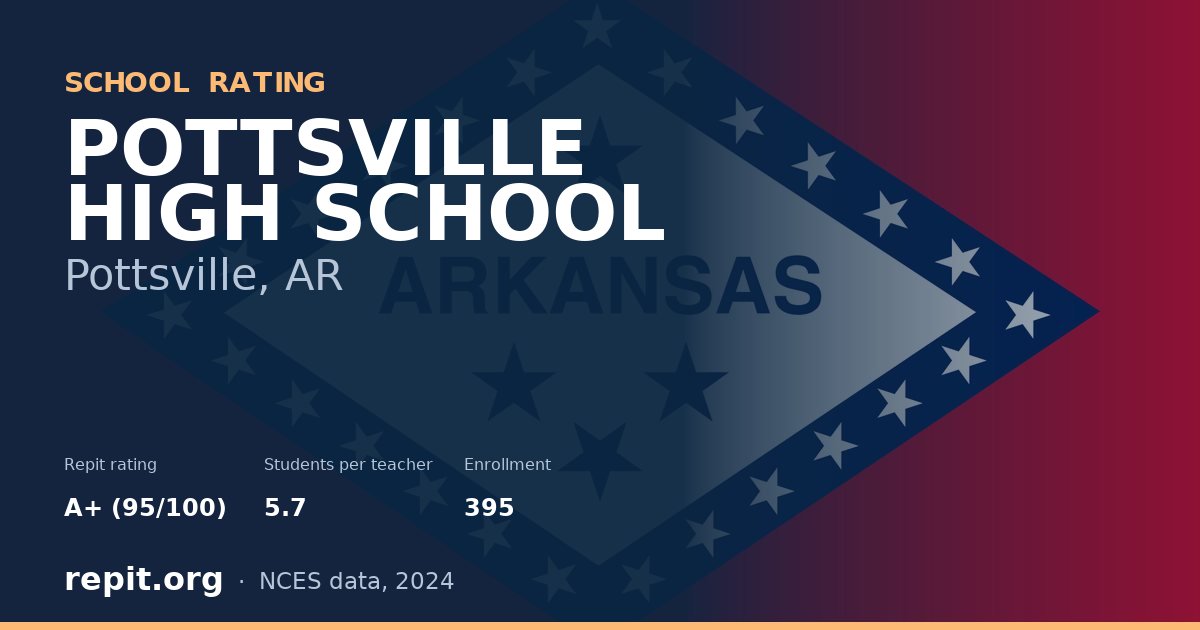 POTTSVILLE HIGH SCHOOL, Pottsville, AR — Repit school rating A+ (95/100)