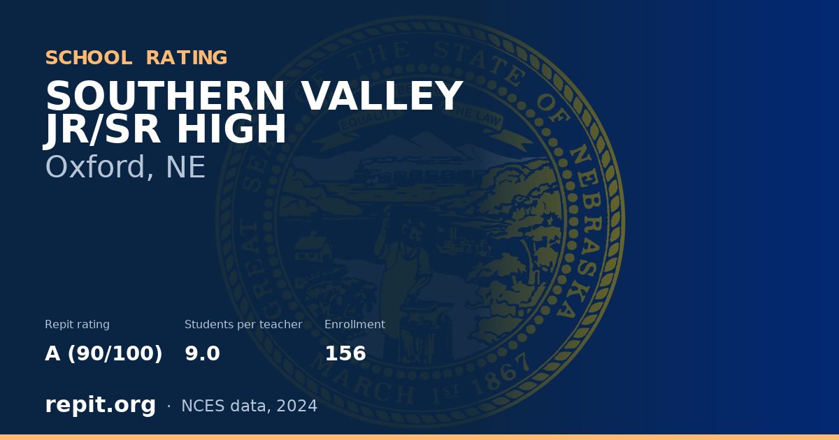 SOUTHERN VALLEY JR/SR HIGH, Oxford, NE — Repit school rating A (90/100)