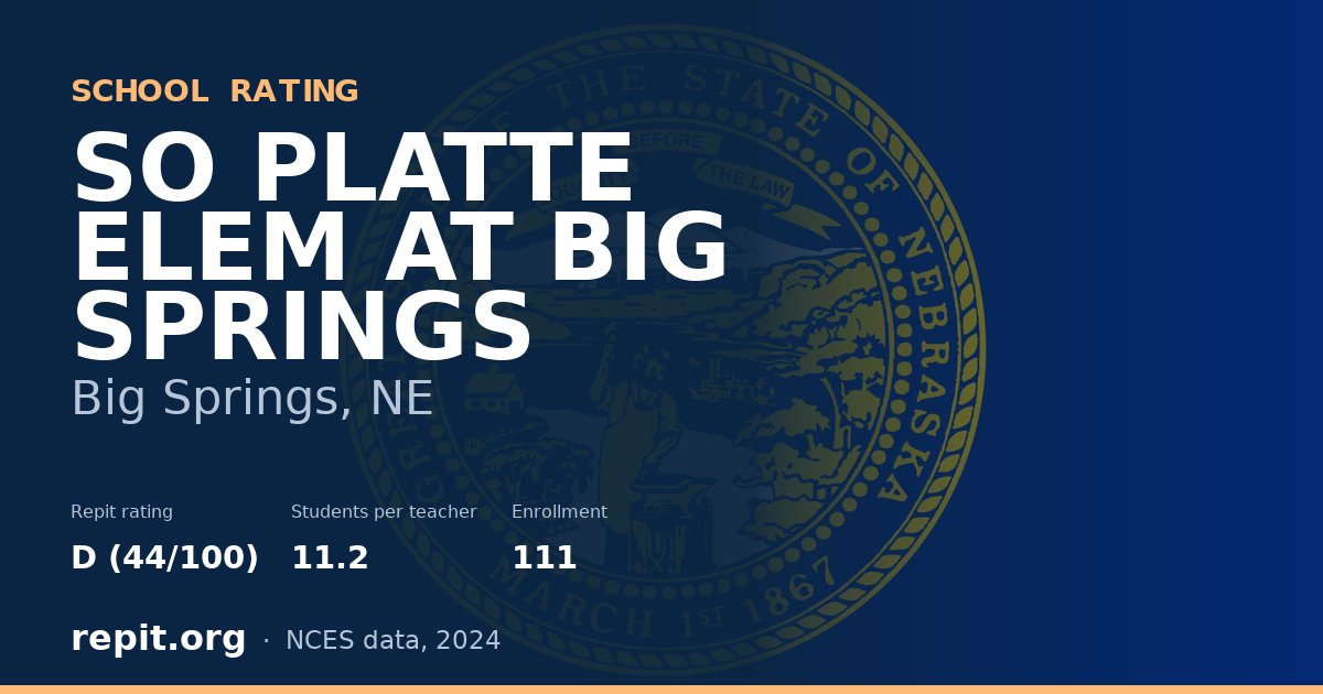 SO PLATTE ELEM AT BIG SPRINGS, Big Springs, NE — Repit school rating D (44/100)