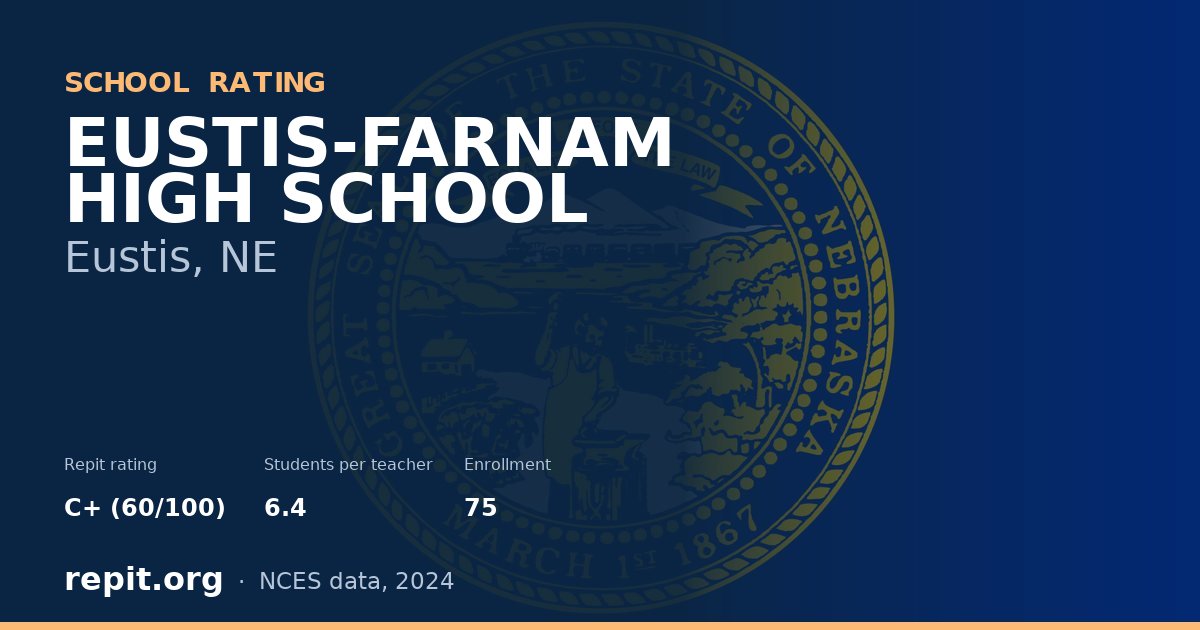 EUSTIS-FARNAM HIGH SCHOOL, Eustis, NE — Repit school rating C+ (60/100)