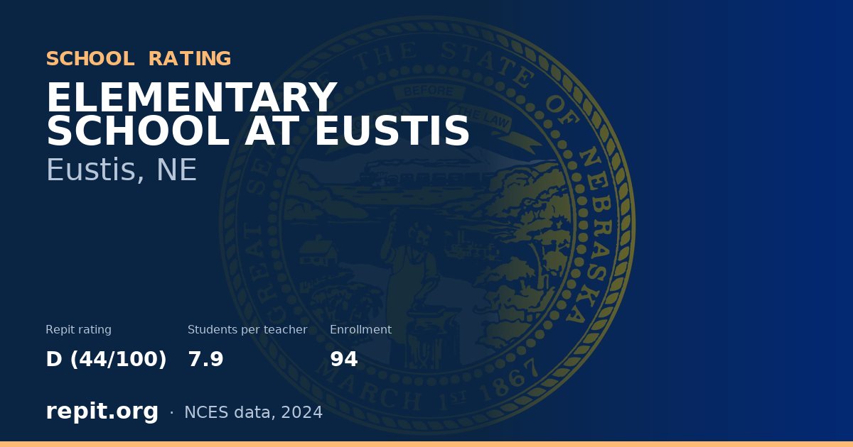 ELEMENTARY SCHOOL AT EUSTIS, Eustis, NE — Repit school rating D (44/100)