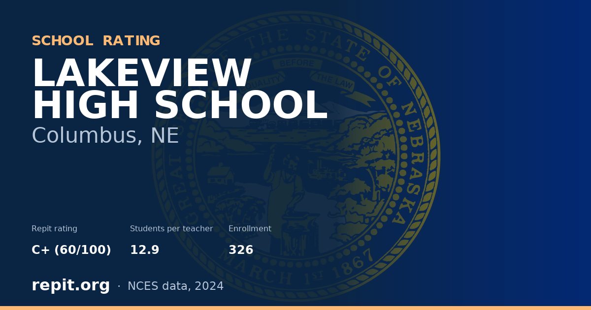 LAKEVIEW HIGH SCHOOL, Columbus, NE — Repit school rating C+ (60/100)