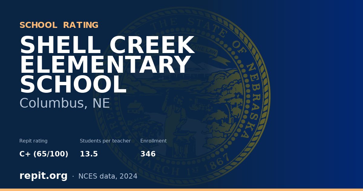 SHELL CREEK ELEMENTARY SCHOOL, Columbus, NE — Repit school rating C+ (65/100)