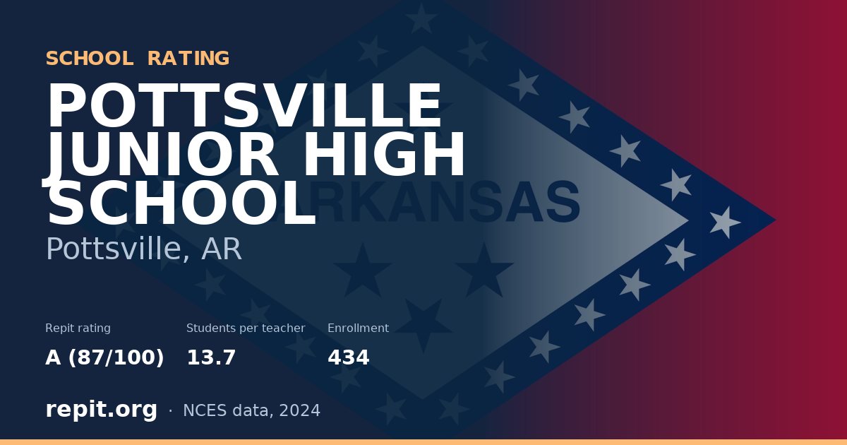 POTTSVILLE JUNIOR HIGH SCHOOL, Pottsville, AR — Repit school rating A (87/100)