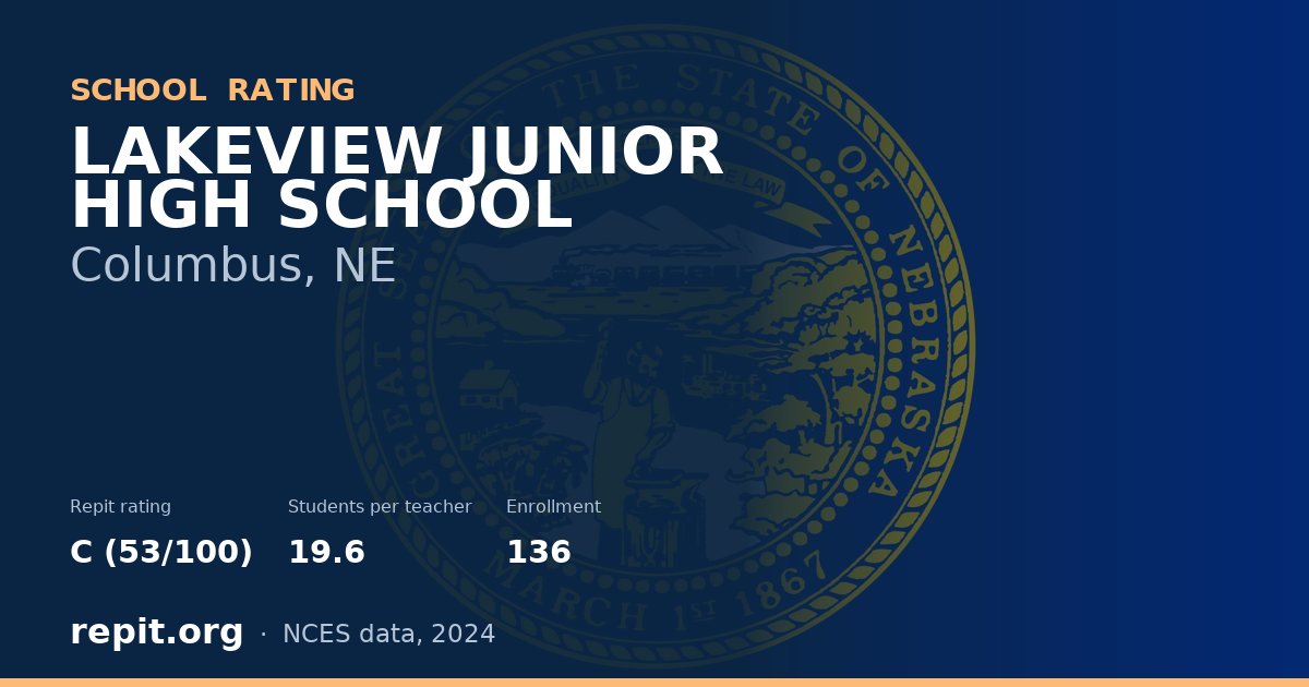 LAKEVIEW JUNIOR HIGH SCHOOL, Columbus, NE — Repit school rating C (53/100)