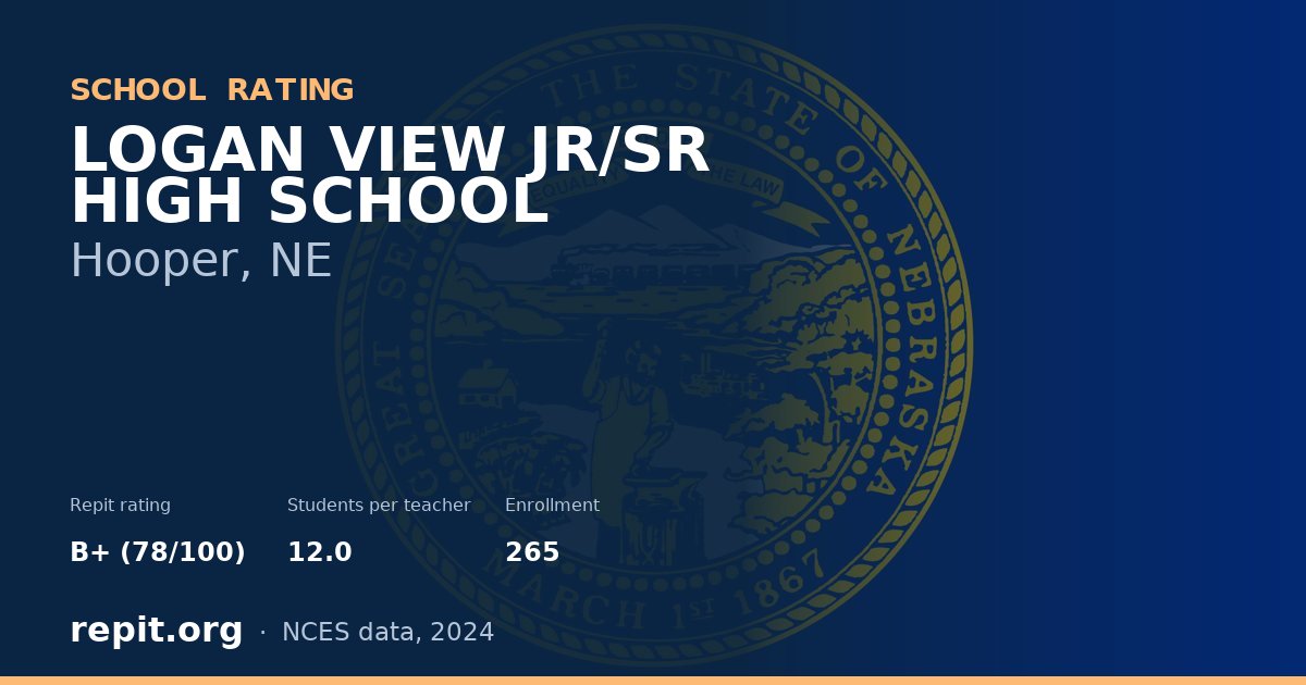 LOGAN VIEW JR/SR HIGH SCHOOL, Hooper, NE — Repit school rating B+ (78/100)