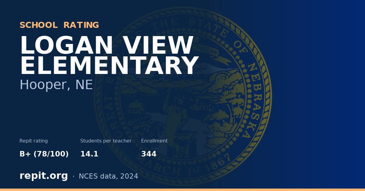 LOGAN VIEW ELEMENTARY, Hooper, NE — Repit school rating B+ (78/100)