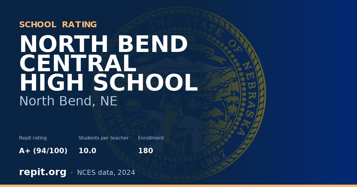NORTH BEND CENTRAL HIGH SCHOOL, North Bend, NE — Repit school rating A+ (94/100)