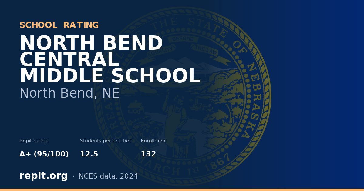 NORTH BEND CENTRAL MIDDLE SCHOOL, North Bend, NE — Repit school rating A+ (95/100)
