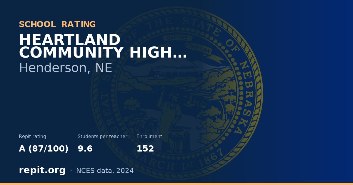 HEARTLAND COMMUNITY HIGH SCH, Henderson, NE — Repit school rating A (87/100)