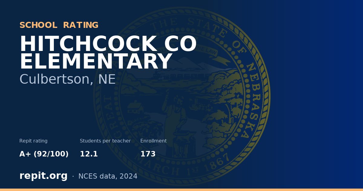 HITCHCOCK CO ELEMENTARY, Culbertson, NE — Repit school rating A+ (92/100)