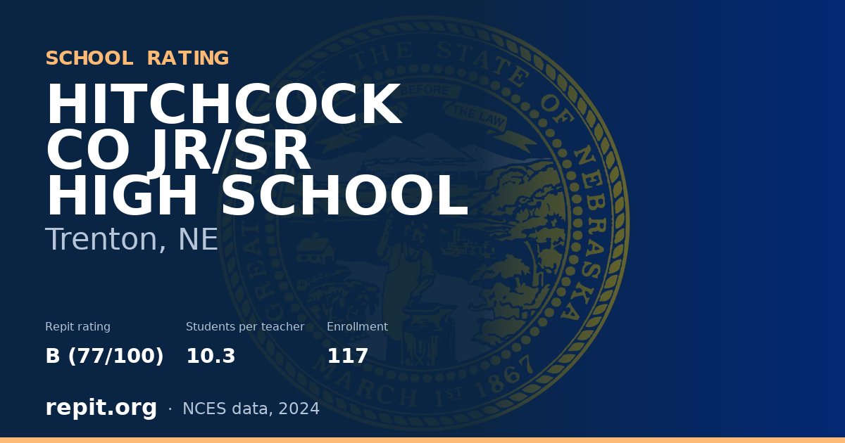 HITCHCOCK CO JR/SR HIGH SCHOOL, Trenton, NE — Repit school rating B (77/100)