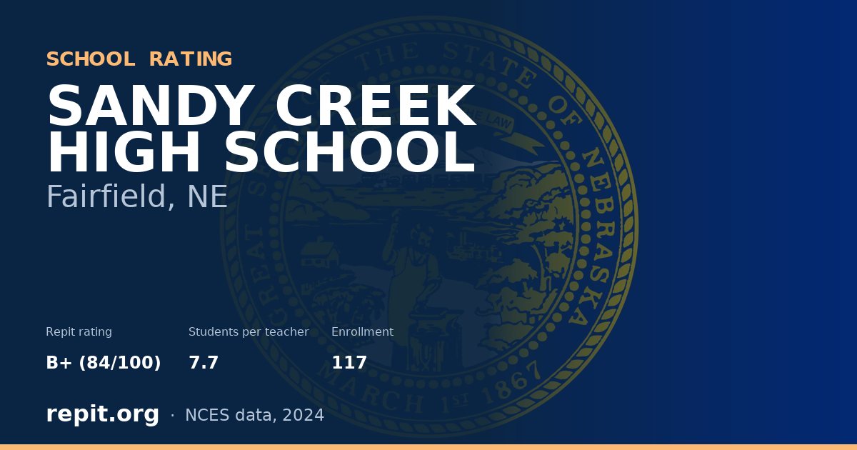 SANDY CREEK HIGH SCHOOL, Fairfield, NE — Repit school rating B+ (84/100)