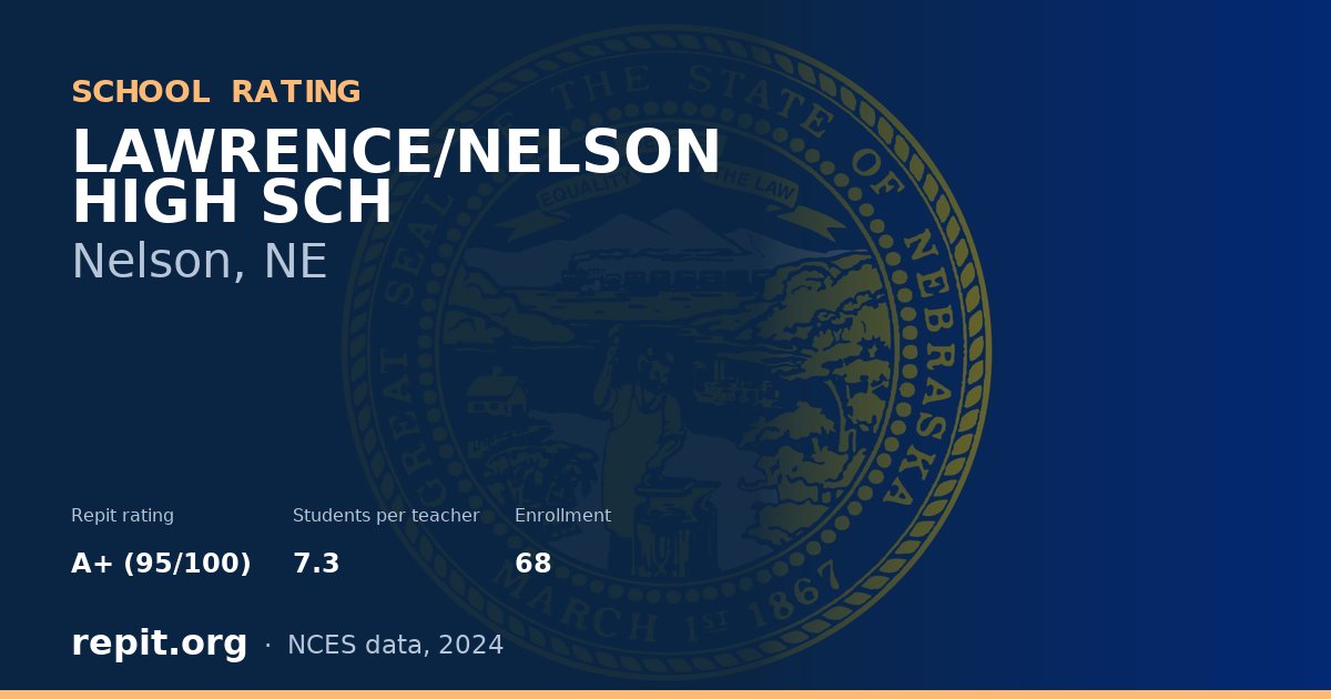 LAWRENCE/NELSON HIGH SCH, Nelson, NE — Repit school rating A+ (95/100)