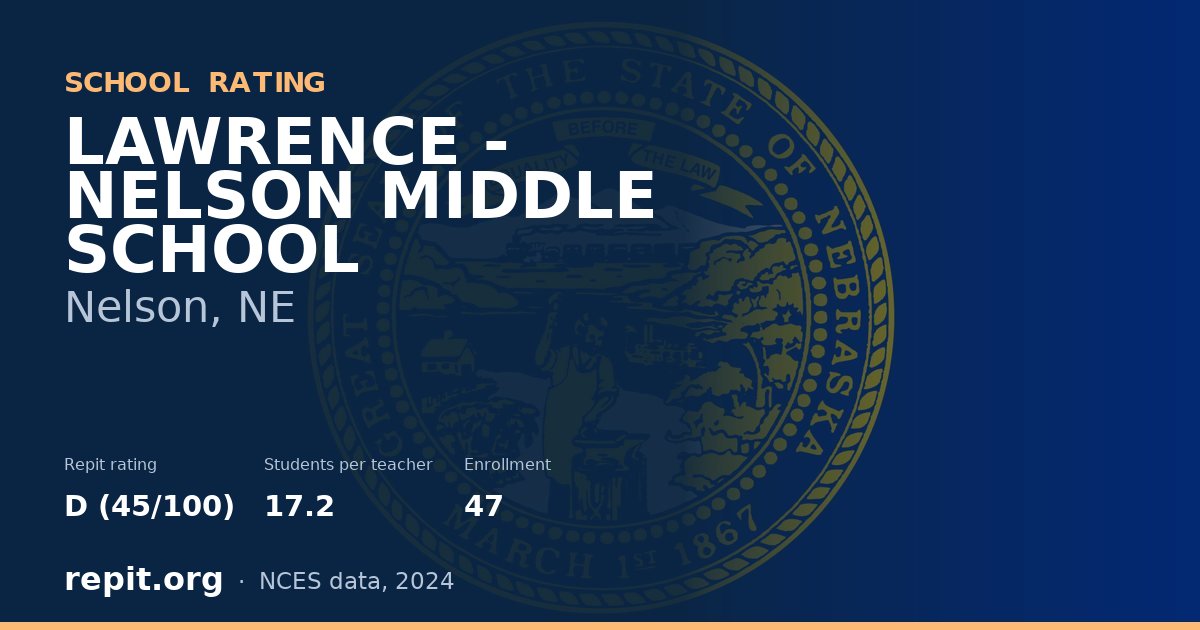 LAWRENCE - NELSON MIDDLE SCHOOL, Nelson, NE — Repit school rating D (45/100)