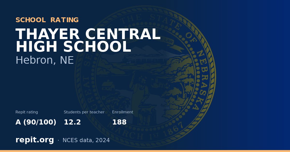 THAYER CENTRAL HIGH SCHOOL, Hebron, NE — Repit school rating A (90/100)