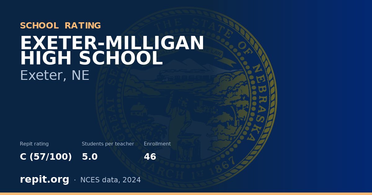 EXETER-MILLIGAN HIGH SCHOOL, Exeter, NE — Repit school rating C (57/100)