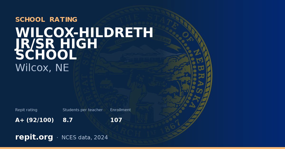 WILCOX-HILDRETH JR/SR HIGH SCHOOL, Wilcox, NE — Repit school rating A+ (92/100)