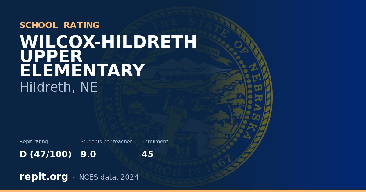 WILCOX-HILDRETH UPPER ELEMENTARY, Hildreth, NE — Repit school rating D (47/100)