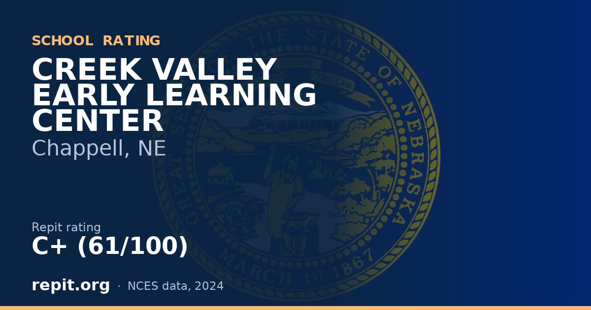 CREEK VALLEY EARLY LEARNING CENTER, Chappell, NE — Repit school rating C+ (61/100)