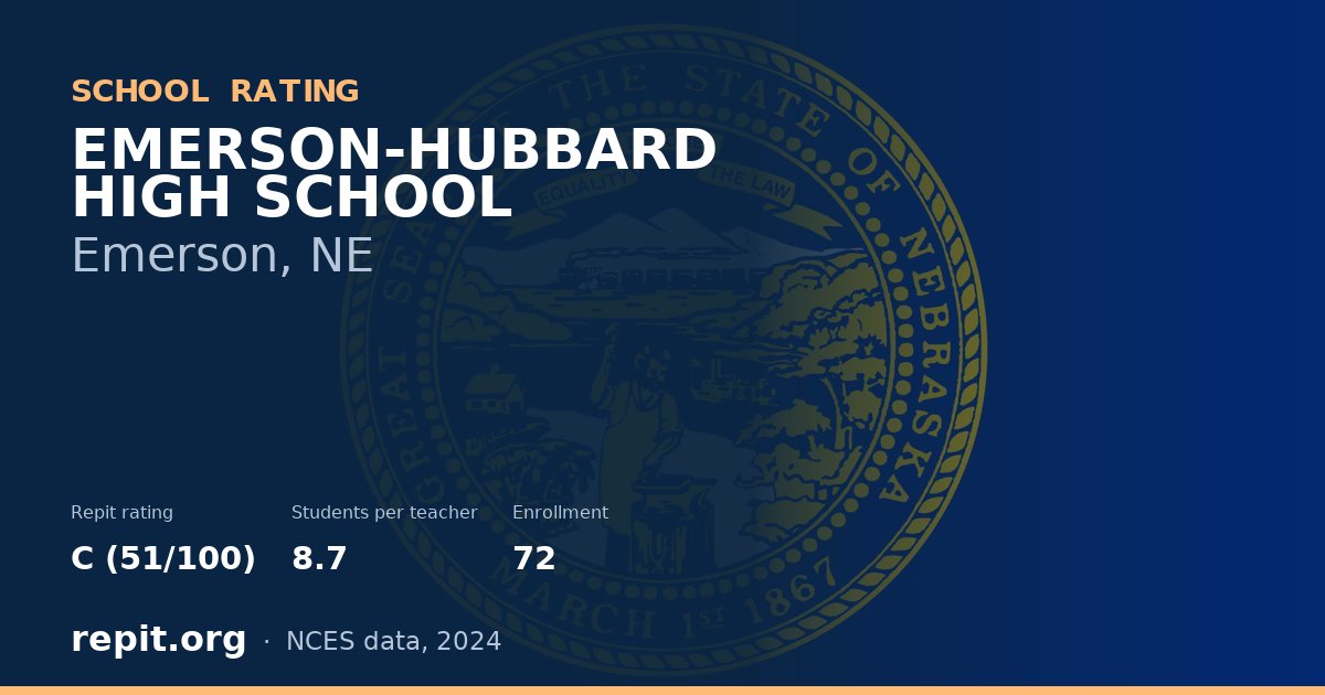 EMERSON-HUBBARD HIGH SCHOOL, Emerson, NE — Repit school rating C (51/100)