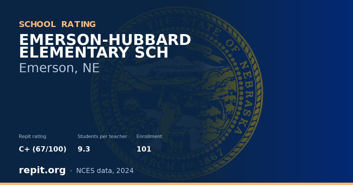 EMERSON-HUBBARD ELEMENTARY SCH, Emerson, NE — Repit school rating C+ (67/100)