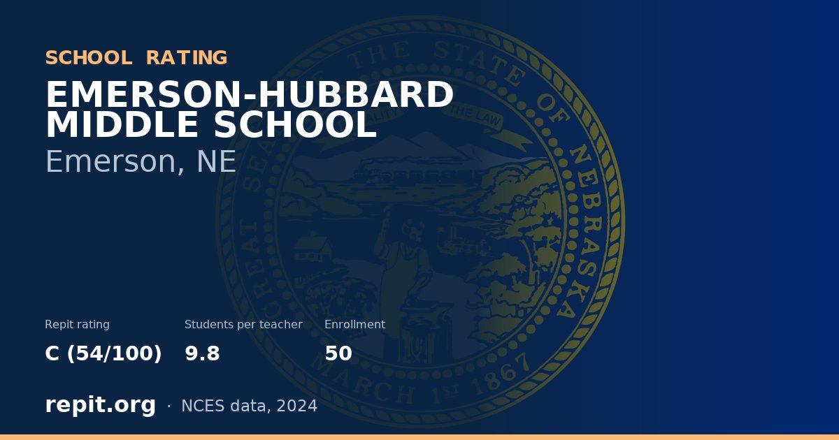 EMERSON-HUBBARD MIDDLE SCHOOL, Emerson, NE — Repit school rating C (54/100)