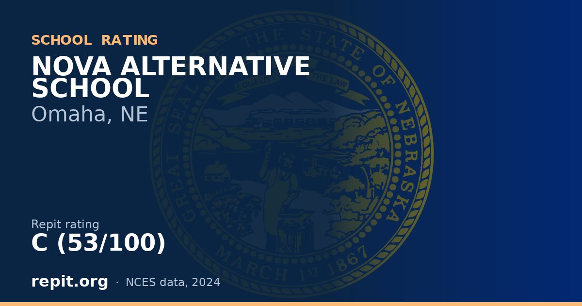 NOVA ALTERNATIVE SCHOOL, Omaha, NE — Repit school rating C (53/100)