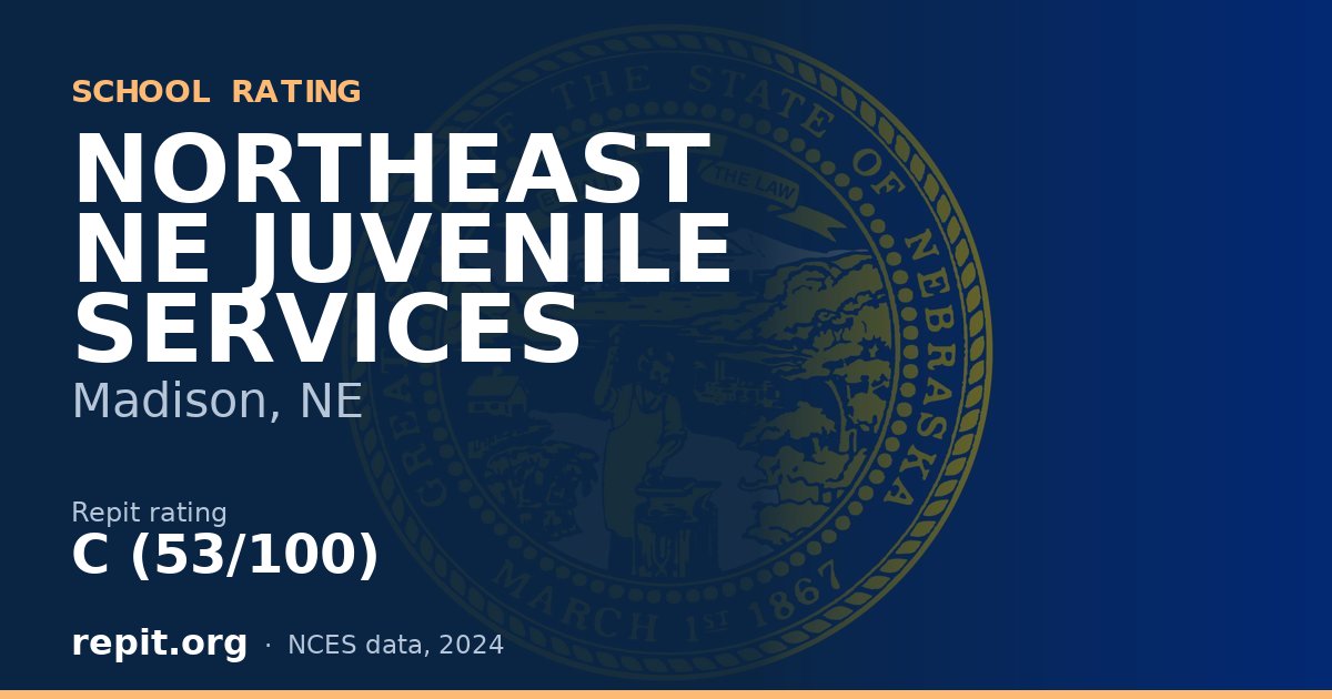 NORTHEAST NE JUVENILE SERVICES, Madison, NE — Repit school rating C (53/100)