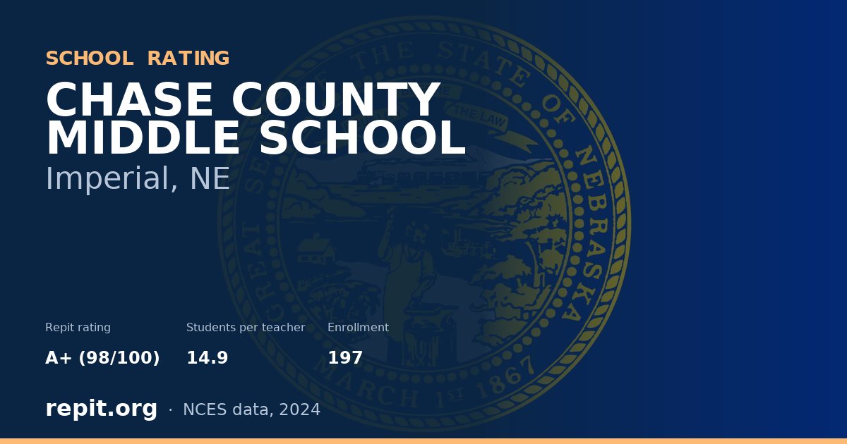 CHASE COUNTY MIDDLE SCHOOL, Imperial, NE — Repit school rating A+ (98/100)