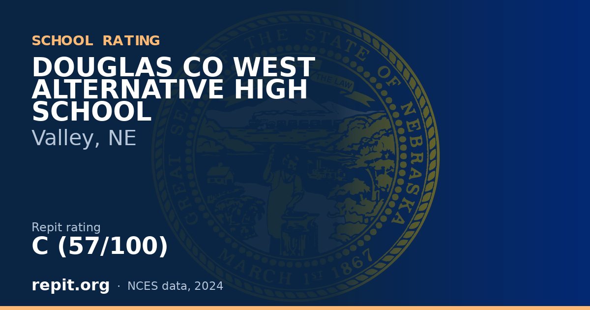 DOUGLAS CO WEST ALTERNATIVE HIGH SCHOOL, Valley, NE — Repit school rating C (57/100)
