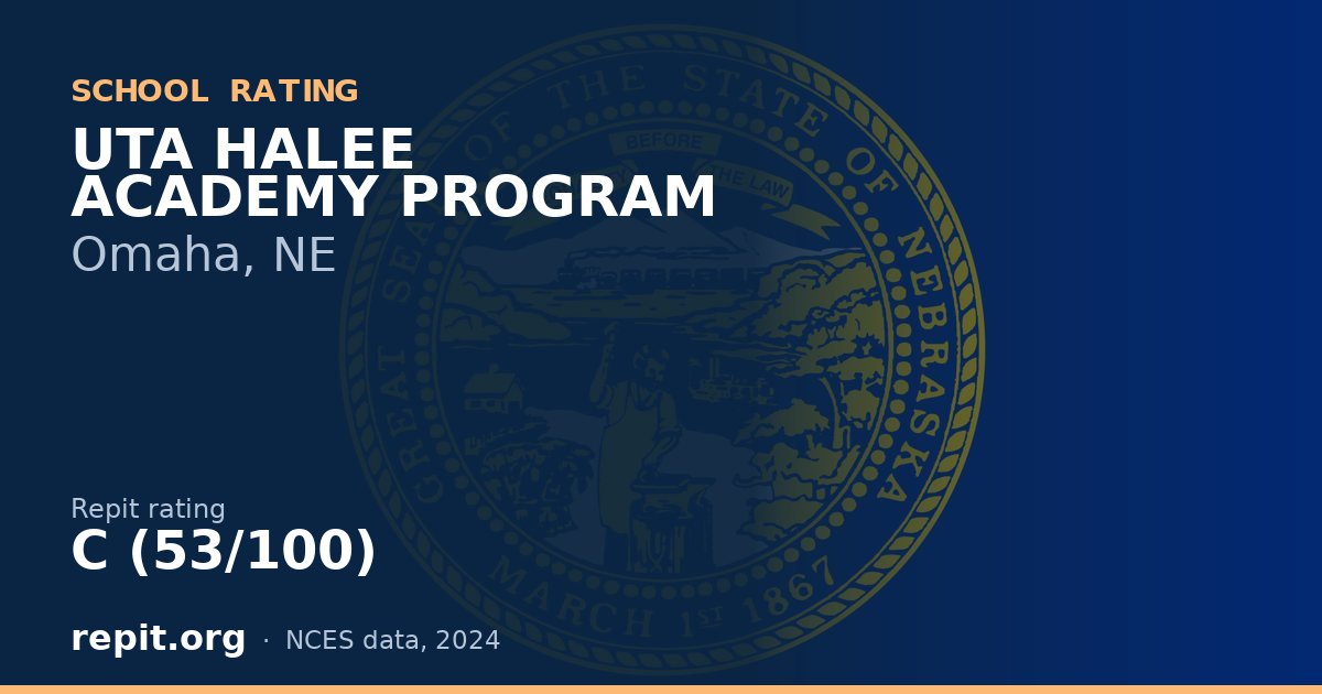 UTA HALEE ACADEMY PROGRAM, Omaha, NE — Repit school rating C (53/100)