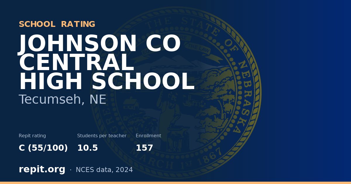 JOHNSON CO CENTRAL HIGH SCHOOL, Tecumseh, NE — Repit school rating C (55/100)