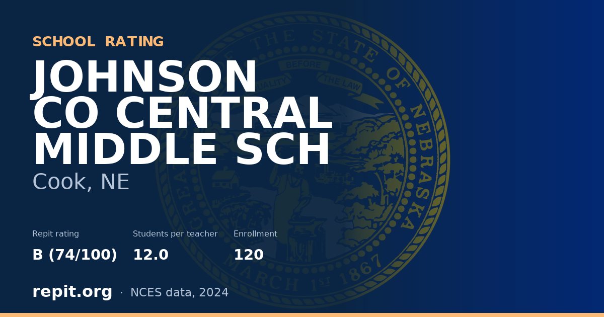JOHNSON CO CENTRAL MIDDLE SCH, Cook, NE — Repit school rating B (74/100)