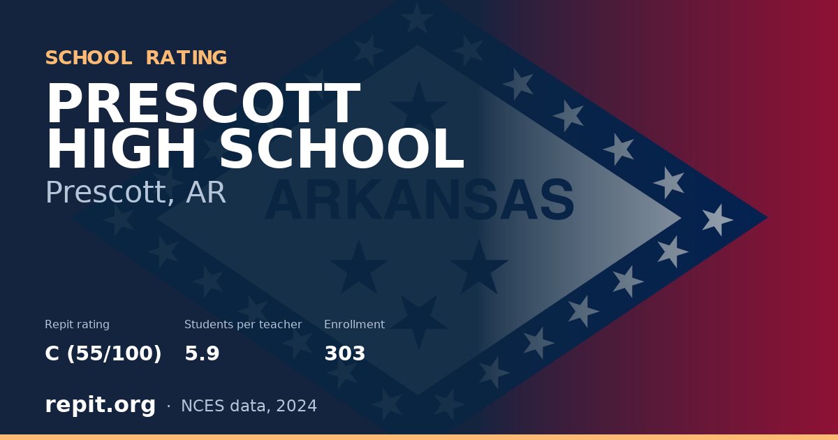 PRESCOTT HIGH SCHOOL, Prescott, AR — Repit school rating C (55/100)