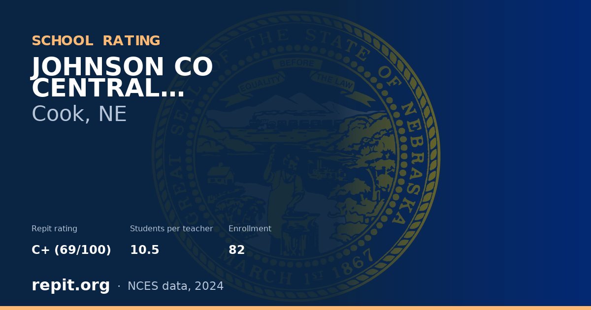 JOHNSON CO CENTRAL ELEM-COOK, Cook, NE — Repit school rating C+ (69/100)