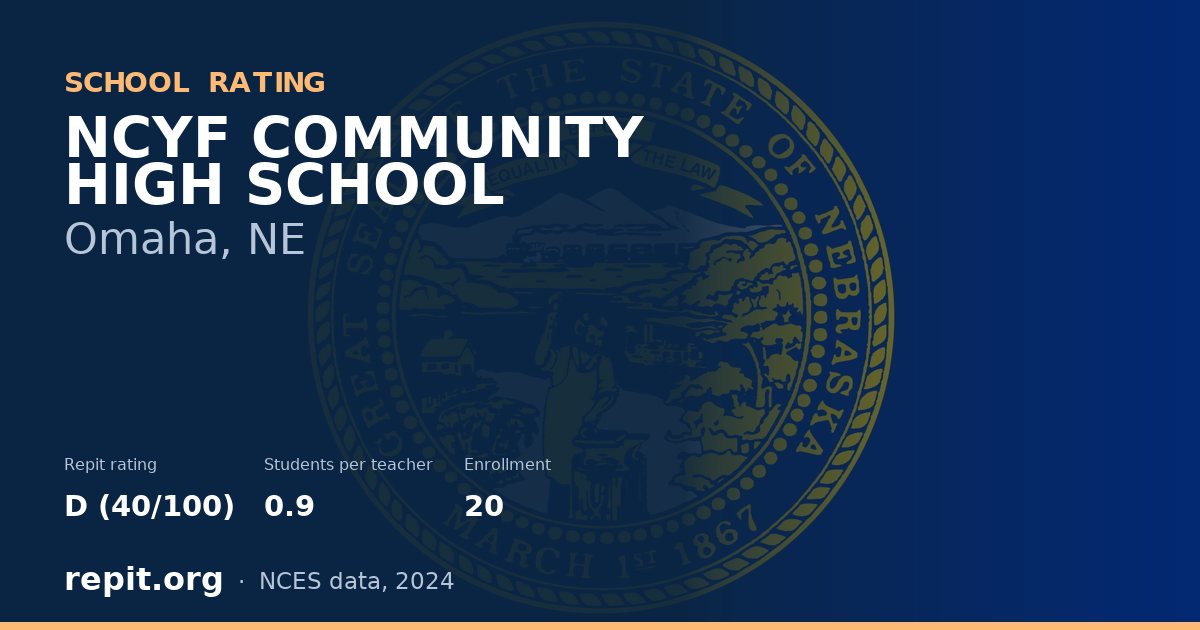 NCYF COMMUNITY HIGH SCHOOL, Omaha, NE — Repit school rating D (40/100)