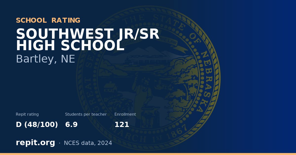 SOUTHWEST JR/SR HIGH SCHOOL, Bartley, NE — Repit school rating D (48/100)