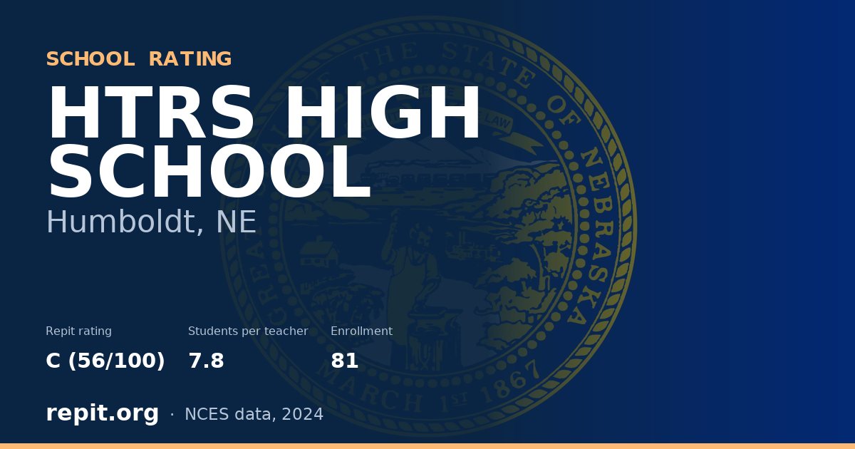 HTRS HIGH SCHOOL, Humboldt, NE — Repit school rating C (56/100)