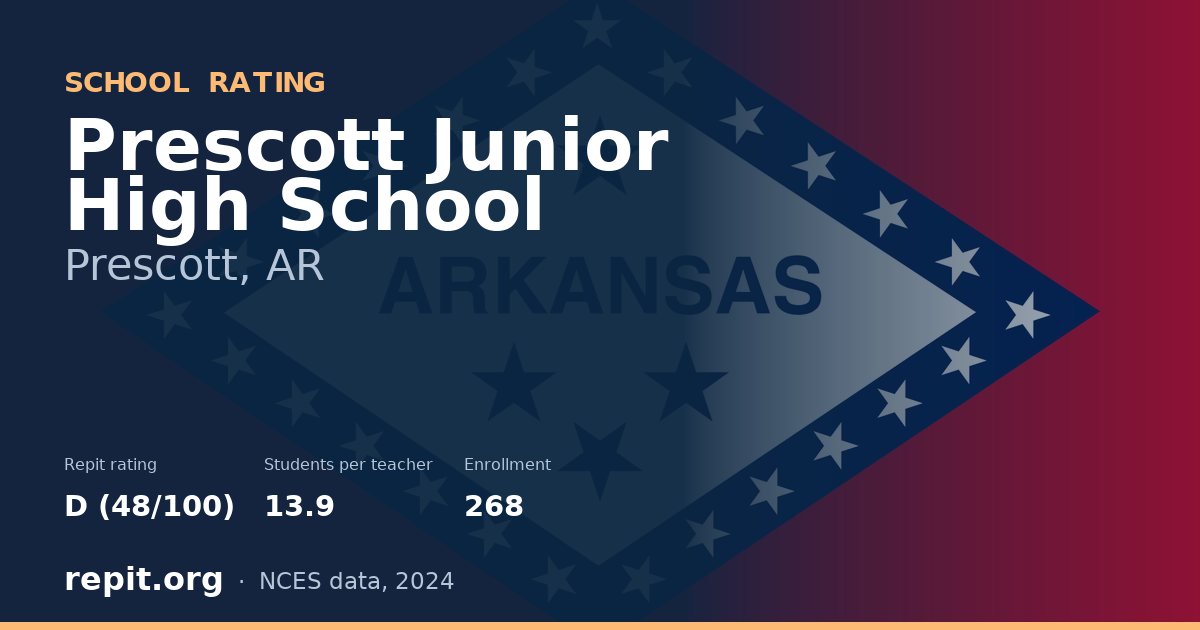 Prescott Junior High School, Prescott, AR — Repit school rating D (48/100)