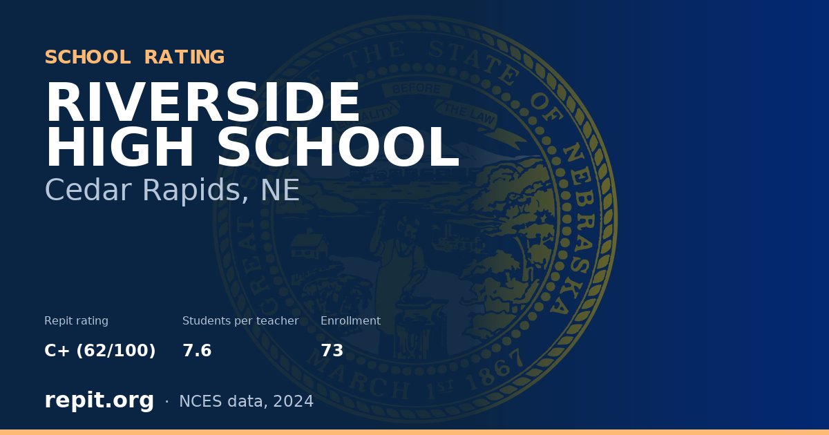 RIVERSIDE HIGH SCHOOL, Cedar Rapids, NE — Repit school rating C+ (62/100)